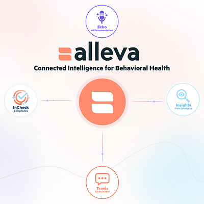 Alleva Introduces Alleva Intelligence, Expanding Its AI Strategy Across Behavioral Health