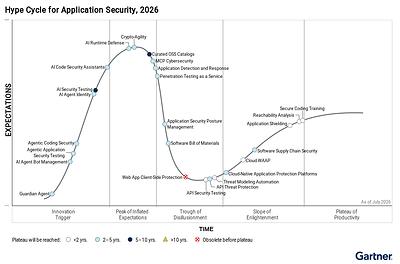 Siemba Named a Sample Vendor in Three 2026 Gartner® Hype Cycle™ Reports for the Third Consecutive Year